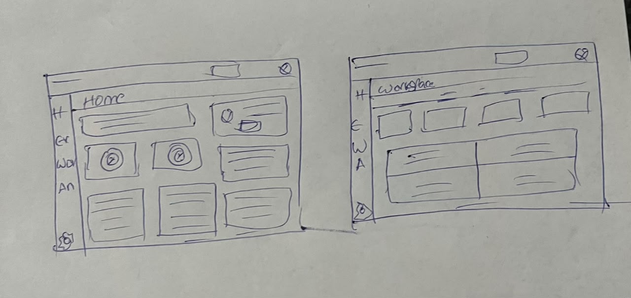 Hand-drawn desktop wireframes for the employee management system